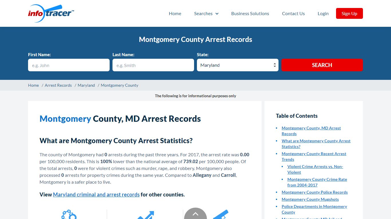 Montgomery County, MD Arrest Records - Infotracer.com